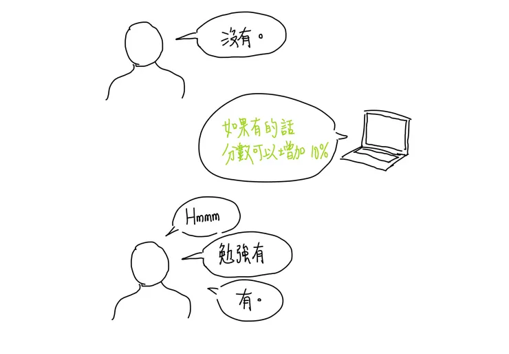 全球最大的永續測驗上線了！記得參加衝刺班