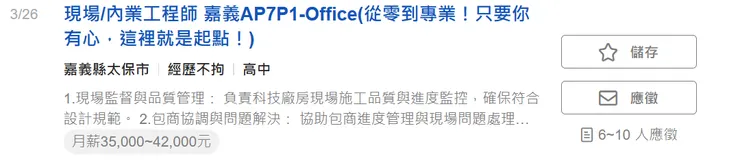 來源 104人力銀行