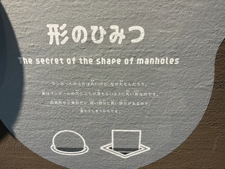 人孔蓋為什麼要做圓形的呢？因為方形的會掉下去！