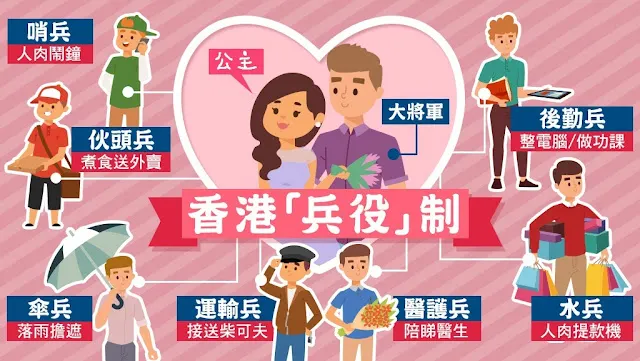 漫畫家筆下嘲諷的「香江兵役制」
