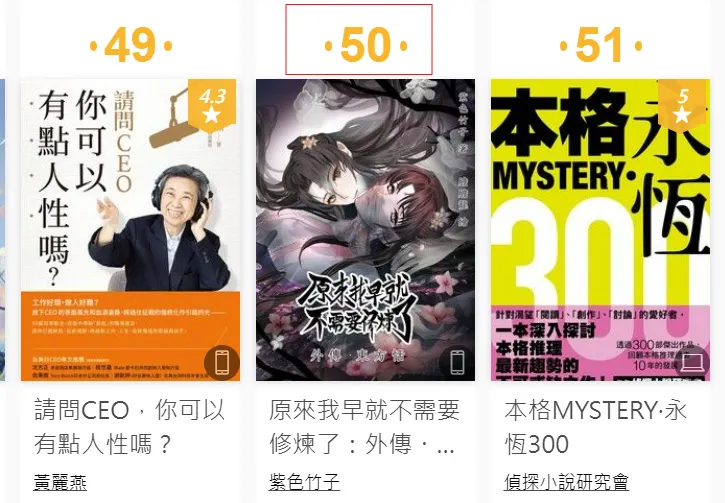 新書榜的月榜排名，逐漸上升中