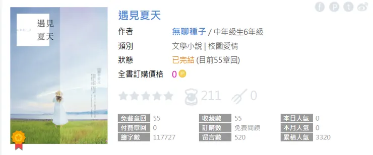 vocus｜新世代的創作平台