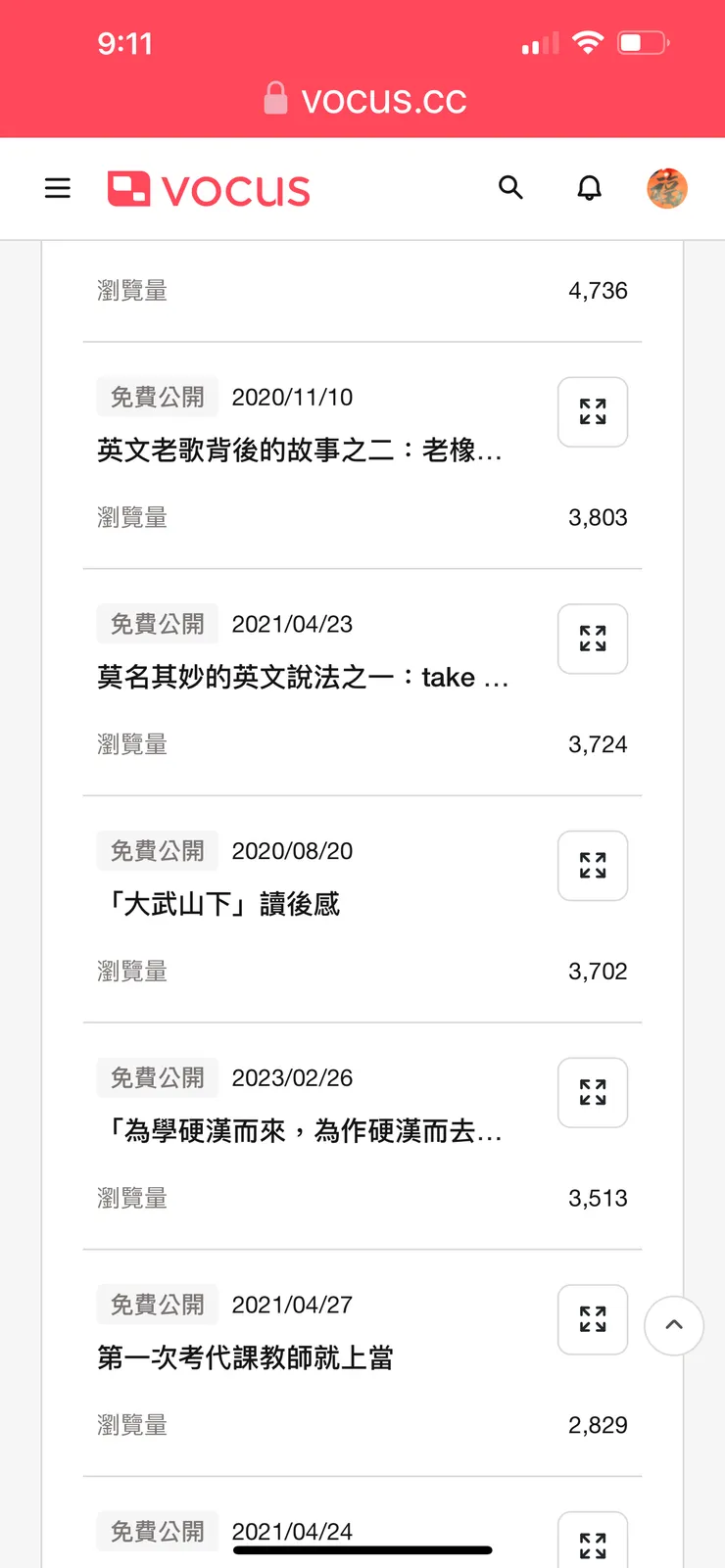 瀏覽量前五名文章