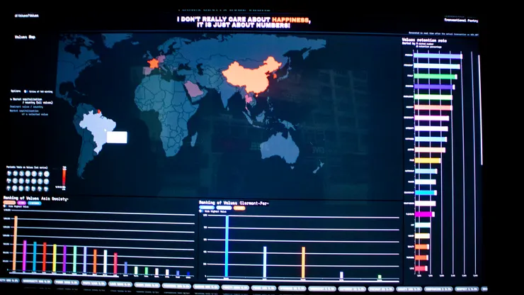 Maurice Benayoun《價值觀的價值交易數據板》，指出價值的取捨評估