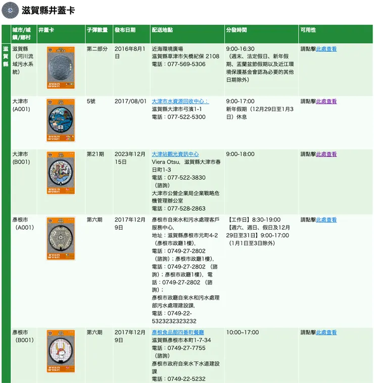 圖片來源：https://www.gk-p.jp/mhcard/?pref=25#mhcard_result