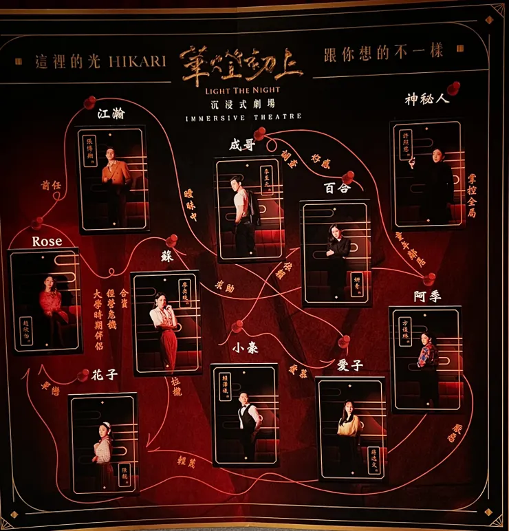 當日卡司：



趙欣怡(Rose)．廖奕琁(蘇)．陳靚(花子)．

姸青(百合)．鄧梓澄(愛子)．方佳琳(阿季)．

張博翔(江瀚)．李至元(成哥)．賴澤儀(小豪)．

許照慈(神秘人)