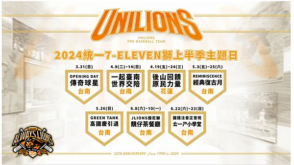 圖片來源:統一獅官網