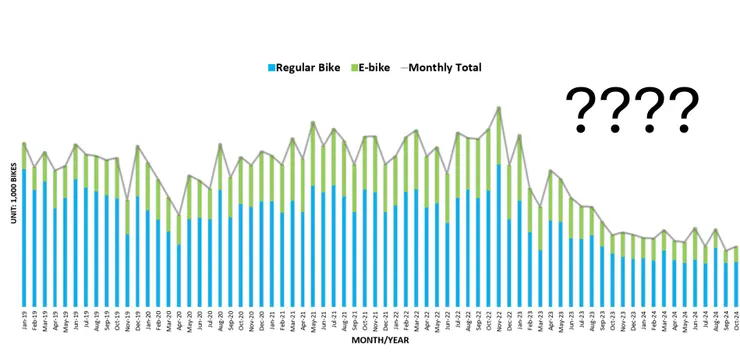 資料來源：TBA，製圖者：馬許桑