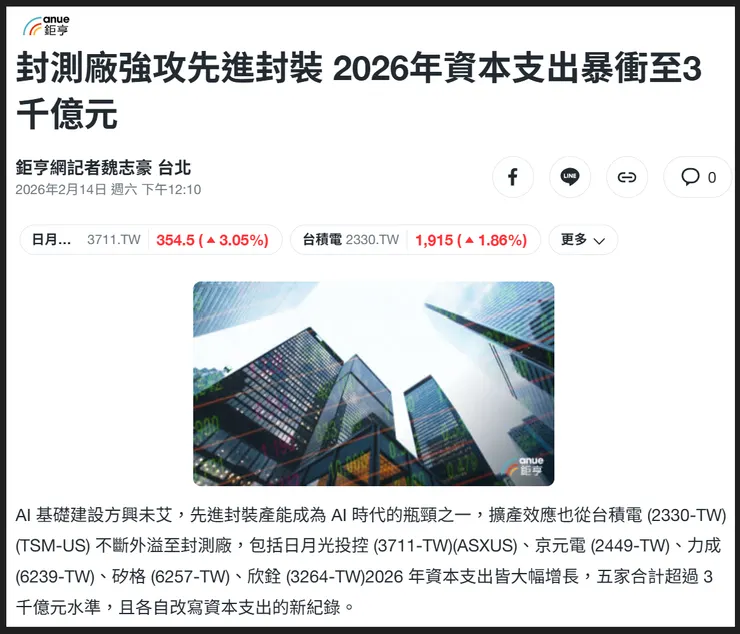 vocus｜新世代的創作平台