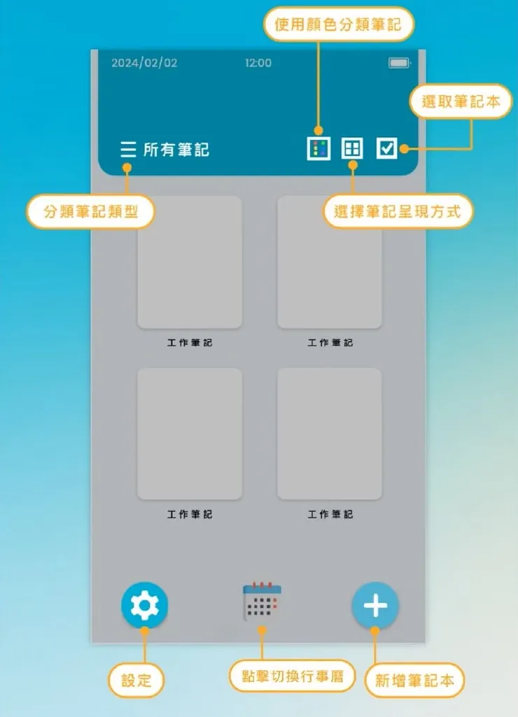 NovaPlus Colornote的操作介面分好上手(擷取自官方渲染圖)