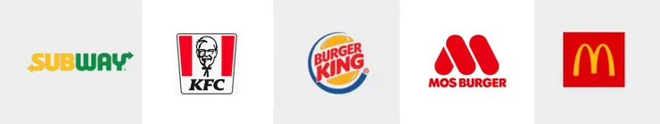 台灣常見速食業者品牌