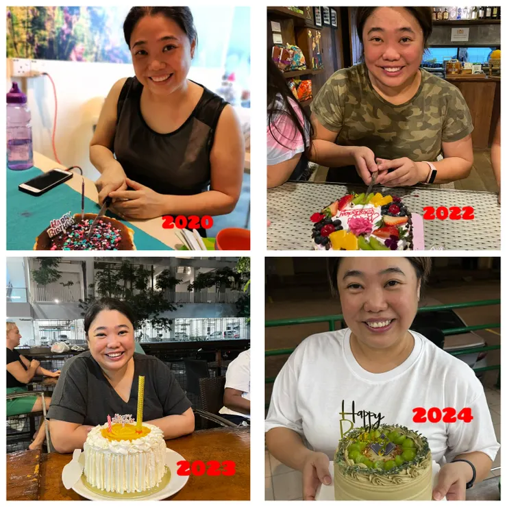 每一年都在改變的自己