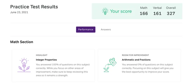 這次的GRE模考分數