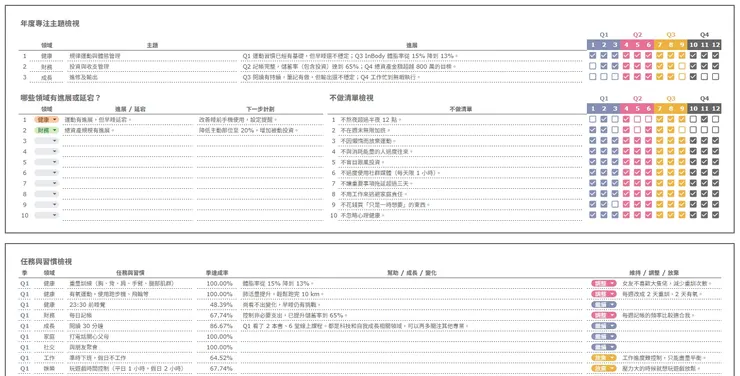 Zeseri 捷思艾瑞 版權所有,不得逕自轉載