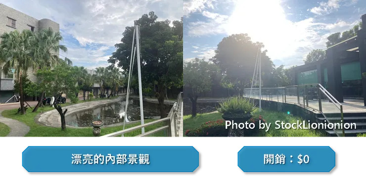 圖片來源:聰聰自製