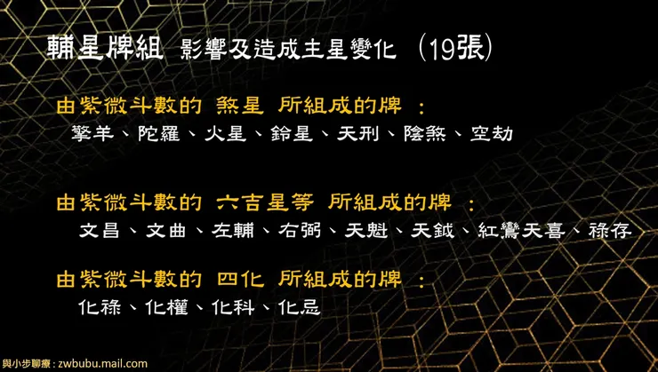 輔星牌組，當有了所問之事的主軸的預告，輔星牌的作用，便是會如何去影響這個預告會有什麼樣的變化。加減乘除、影響千變萬化，不容小覷。