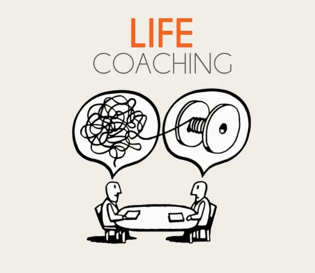 圖片來源：https://www.samadhicoaching.com/en/coaching/why/