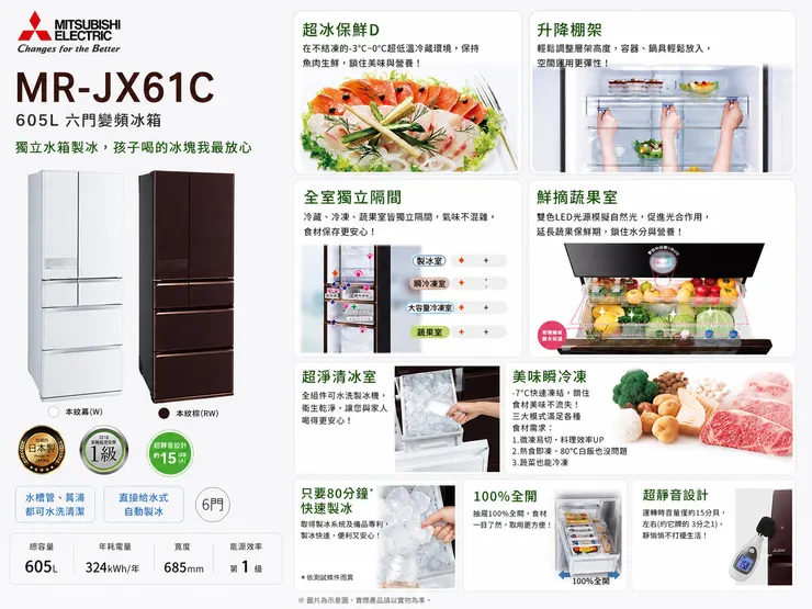 三菱 605L 六門變頻冰箱 MR-JX61C 一級能效 超冰保鮮 獨立製冰室 2026熱門推薦