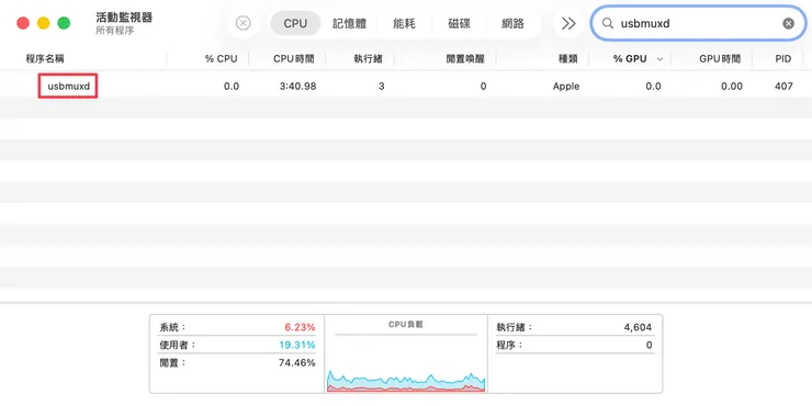 從活動監視器看到 usbmuxd