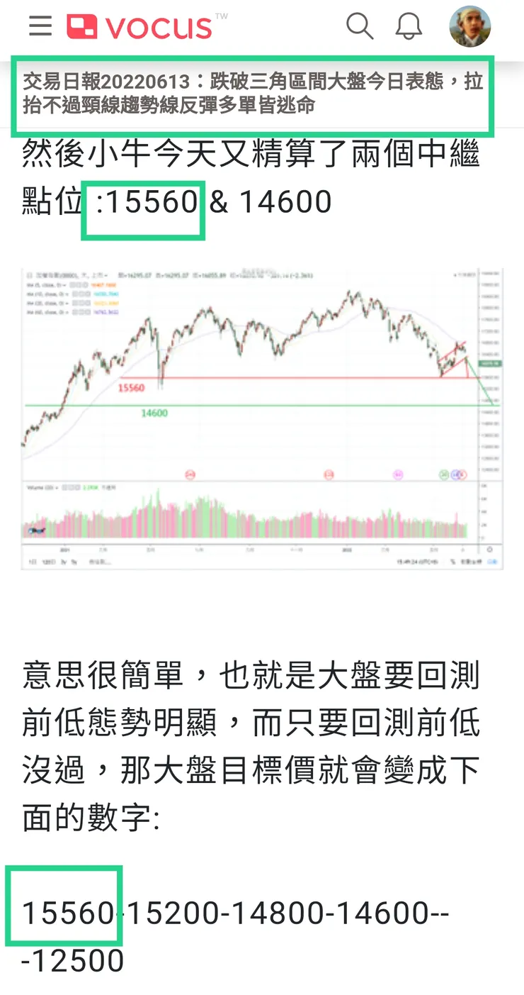 vocus|新世代的創作平台