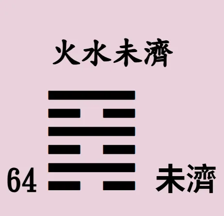 易經64卦【易經念十回】