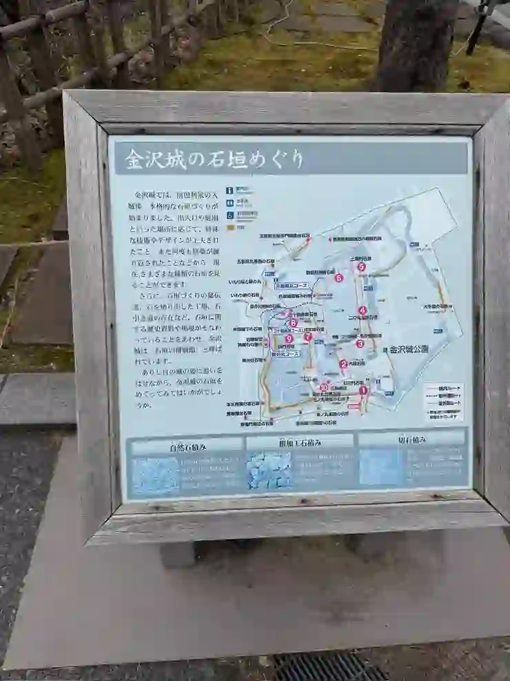 按照數字簡單繞了小繞了金澤城一圈