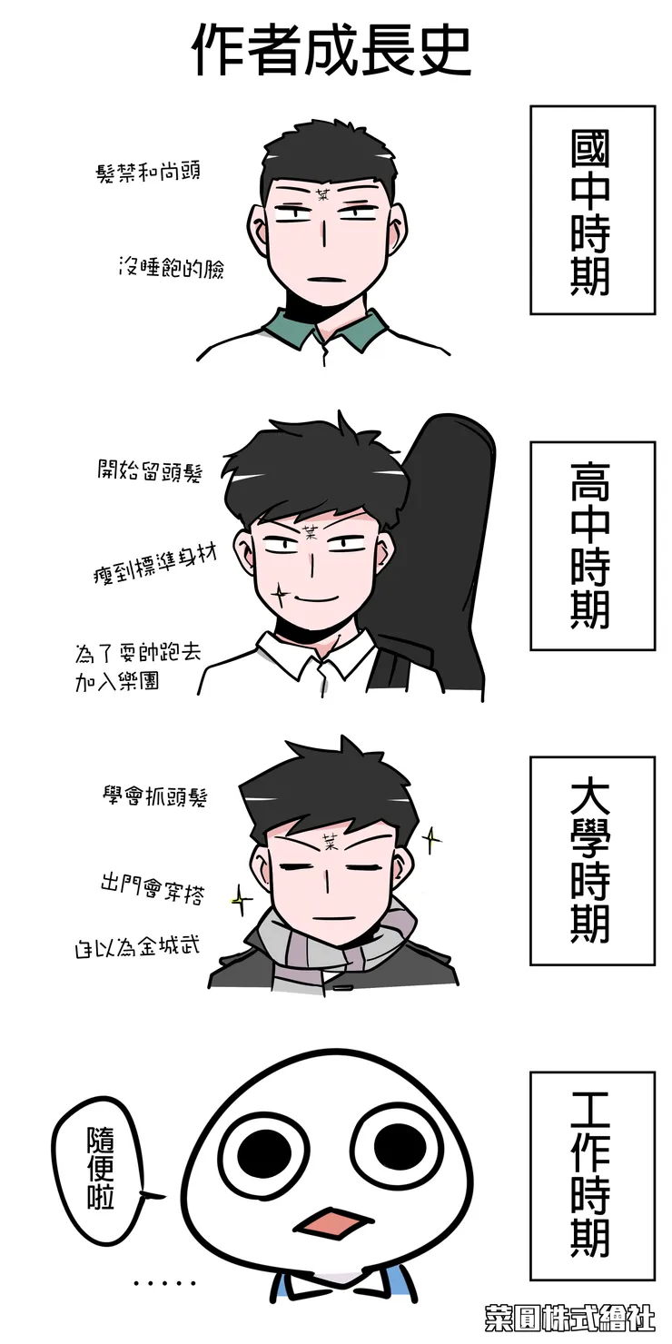 vocus|新世代的創作平台