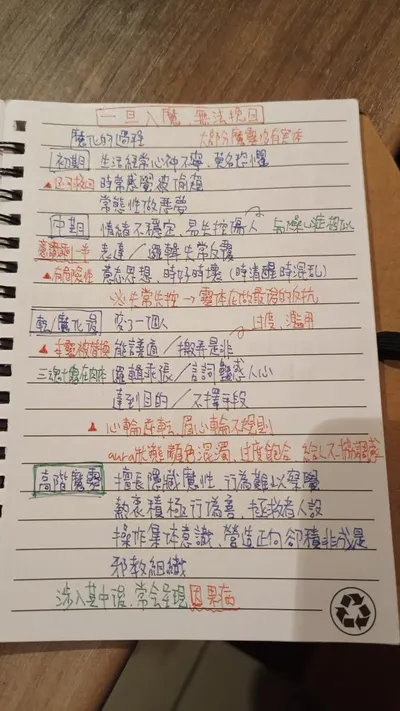 被魔靈附身的徵兆