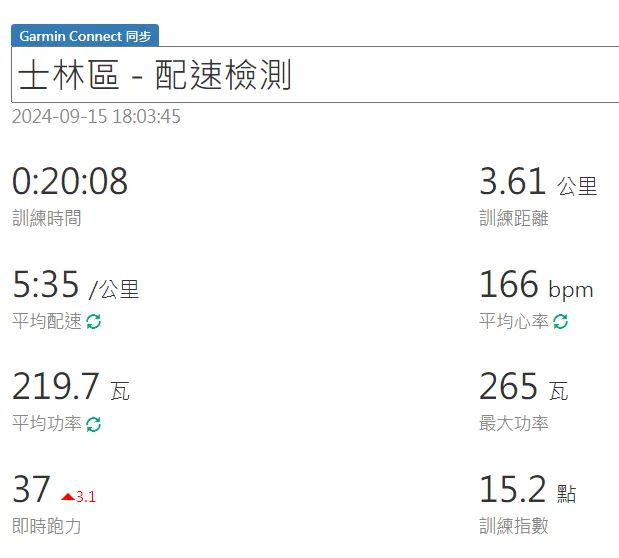 看到跑力上升的時候,就會覺得很感動!