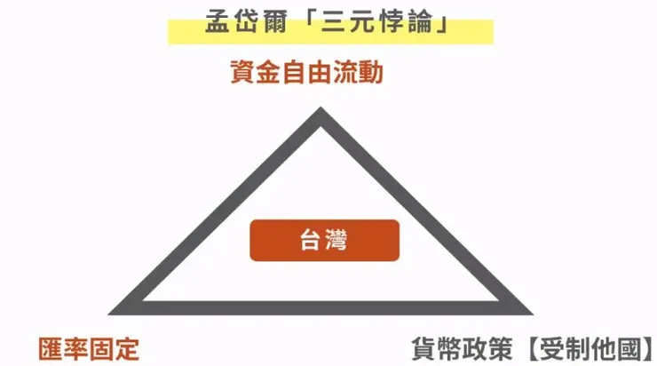 歐陽talk書秀讀書會