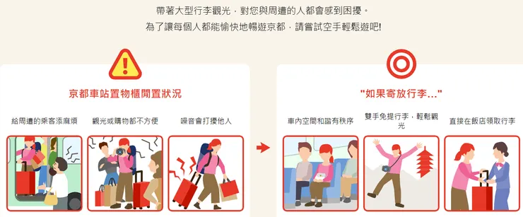 空手觀光的好處