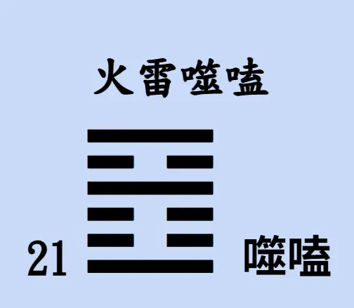 易經64卦【易經念十回】