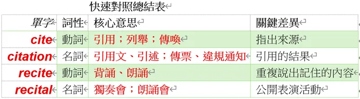 圖片創作：Jennifer設計，AI生成