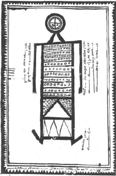 阿巴圖爾卷軸裡描繪出阿巴圖爾的形象