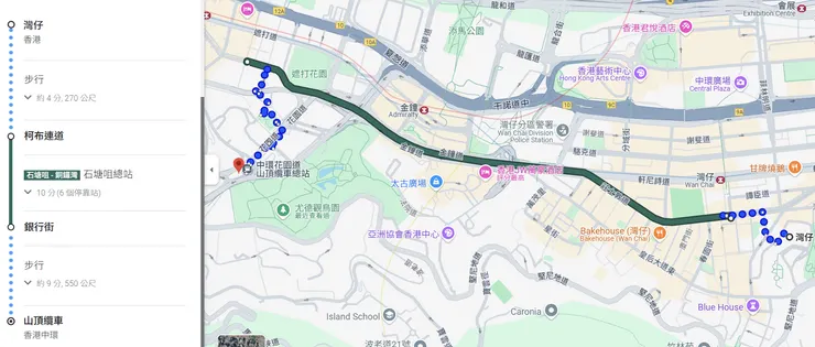 以大眾交通作範例