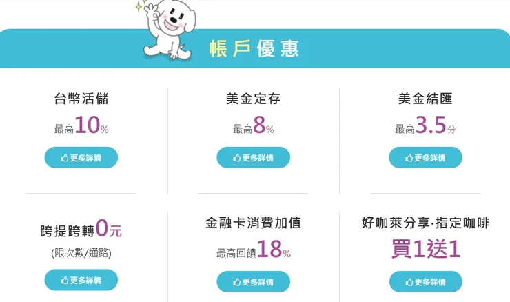 聯邦數位帳戶NewNewBank 優惠:活存10%、美金定存8%,信用卡最高5%回饋