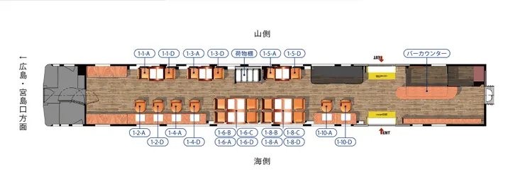 圖片來源︰https://www.jr-odekake.net/