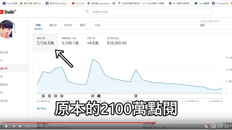 vocus|新世代的創作平台