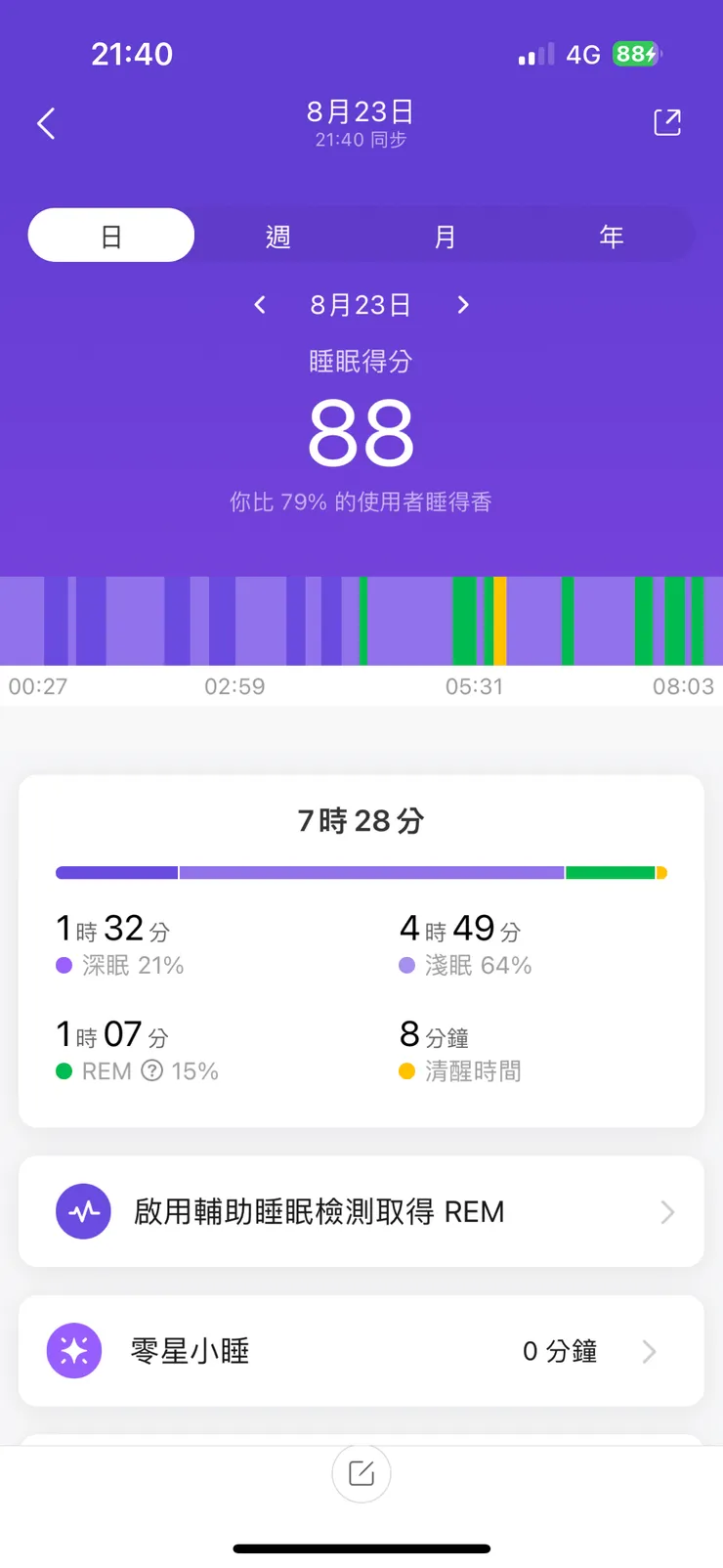 小米手環記錄了我整整88分的優質睡眠