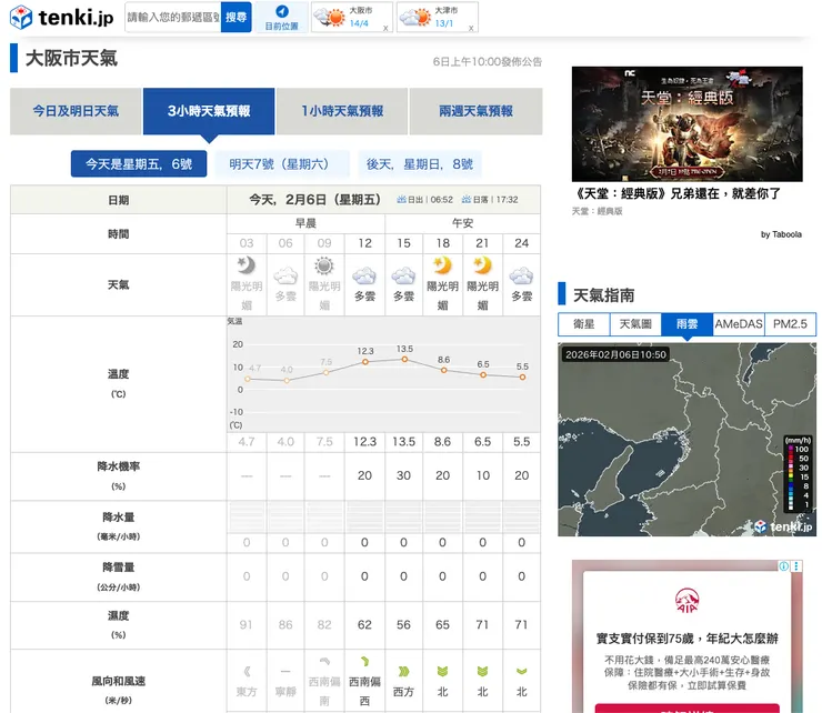 圖片來源:https://tenki.jp/