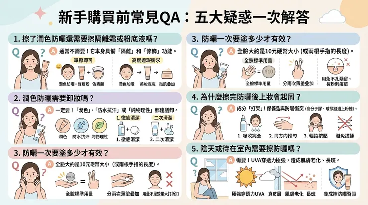 潤色防曬怎麼擦？
