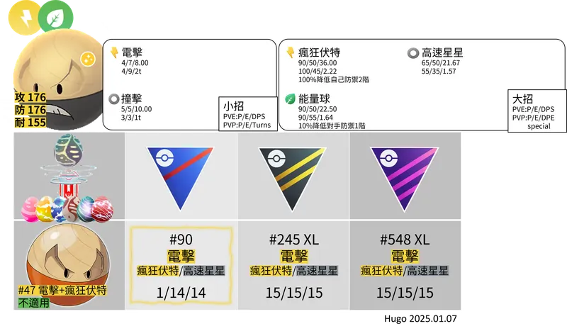 src