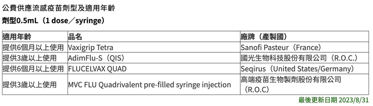 圖片來源：https://reurl.cc/dmmn6k