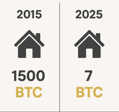 為什麼有些人死都要存「比特幣」，而不是存現金？ 