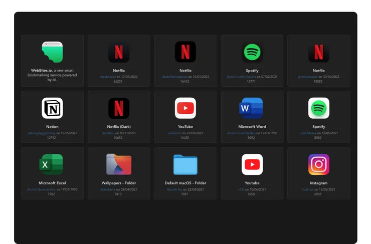macOSicons
