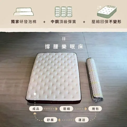 Top3 撐腰樂眠床｜LoveFu優惠碼 大島樂眠熱銷推薦