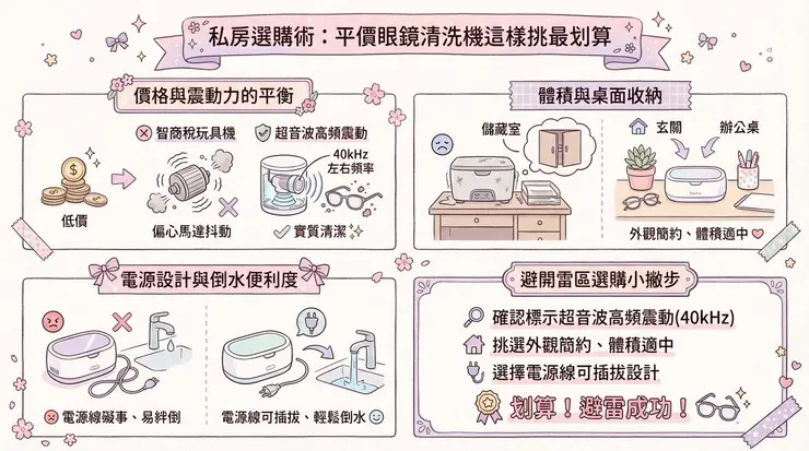 私房選購術：平價眼鏡清洗機這樣挑最划算