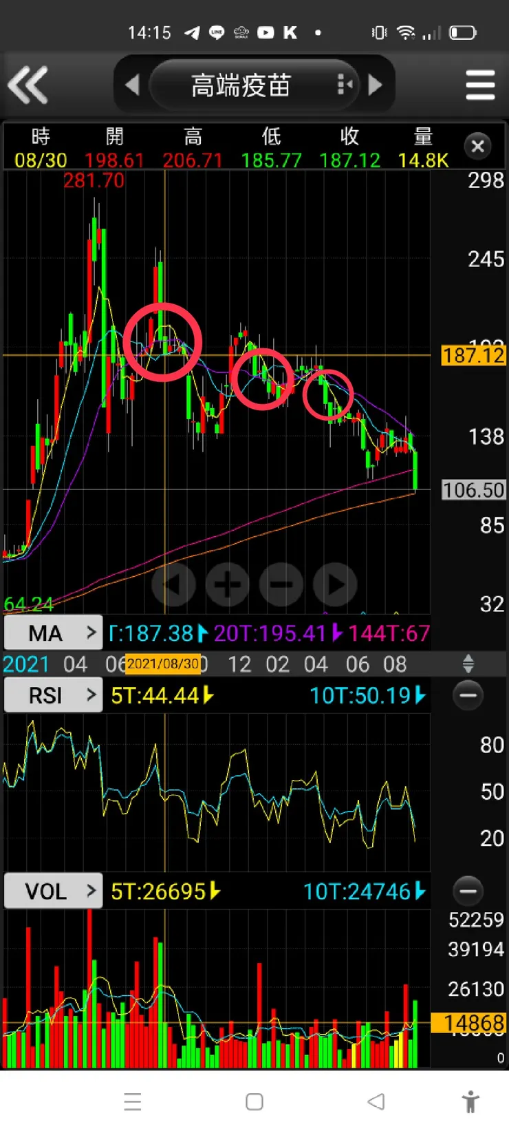 vocus|新世代的創作平台