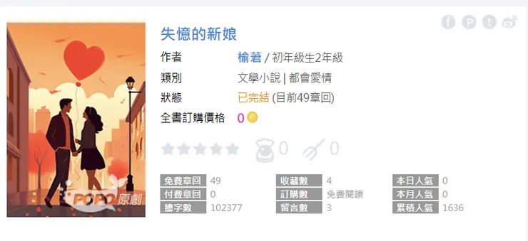 vocus｜新世代的創作平台