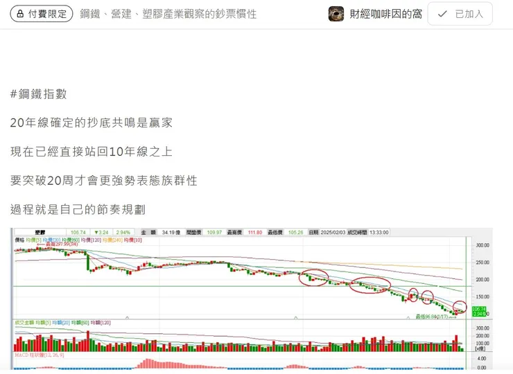 vocus|新世代的創作平台